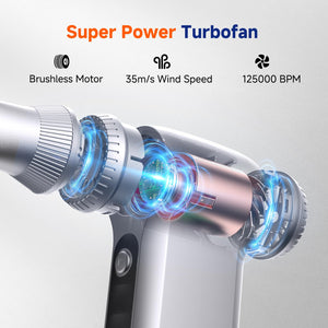 Seauto Cordless Electric Air Duster Seauto