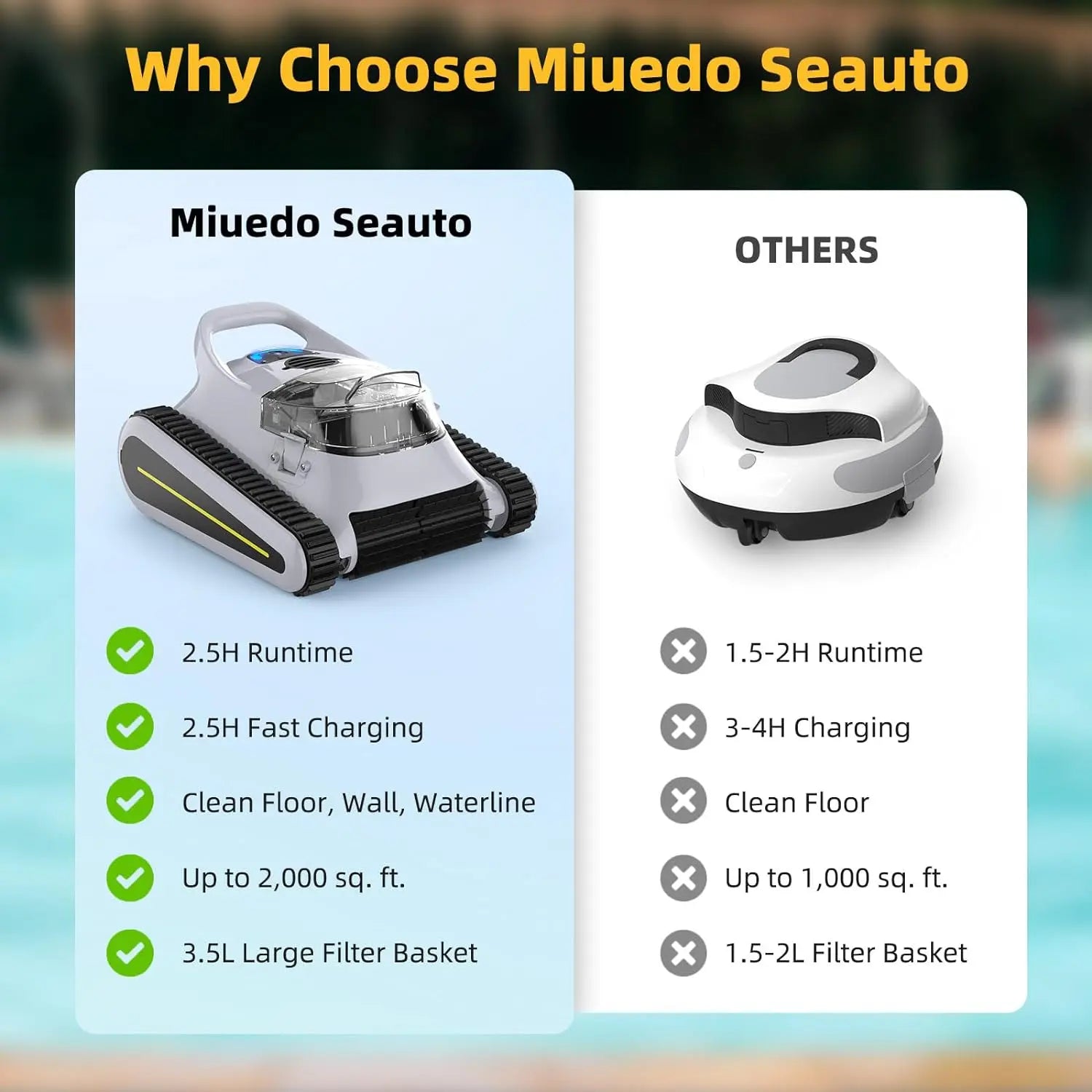 New Crab Cordless Robotic Pool Vacuum – Seauto